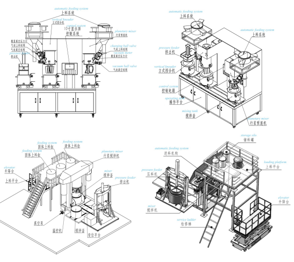 湖南麥克斯攪拌捏合設備有限公司,湘潭攪拌混合設備生產(chǎn)銷(xiāo)售,湘潭立式捏合機生產(chǎn)銷(xiāo)售